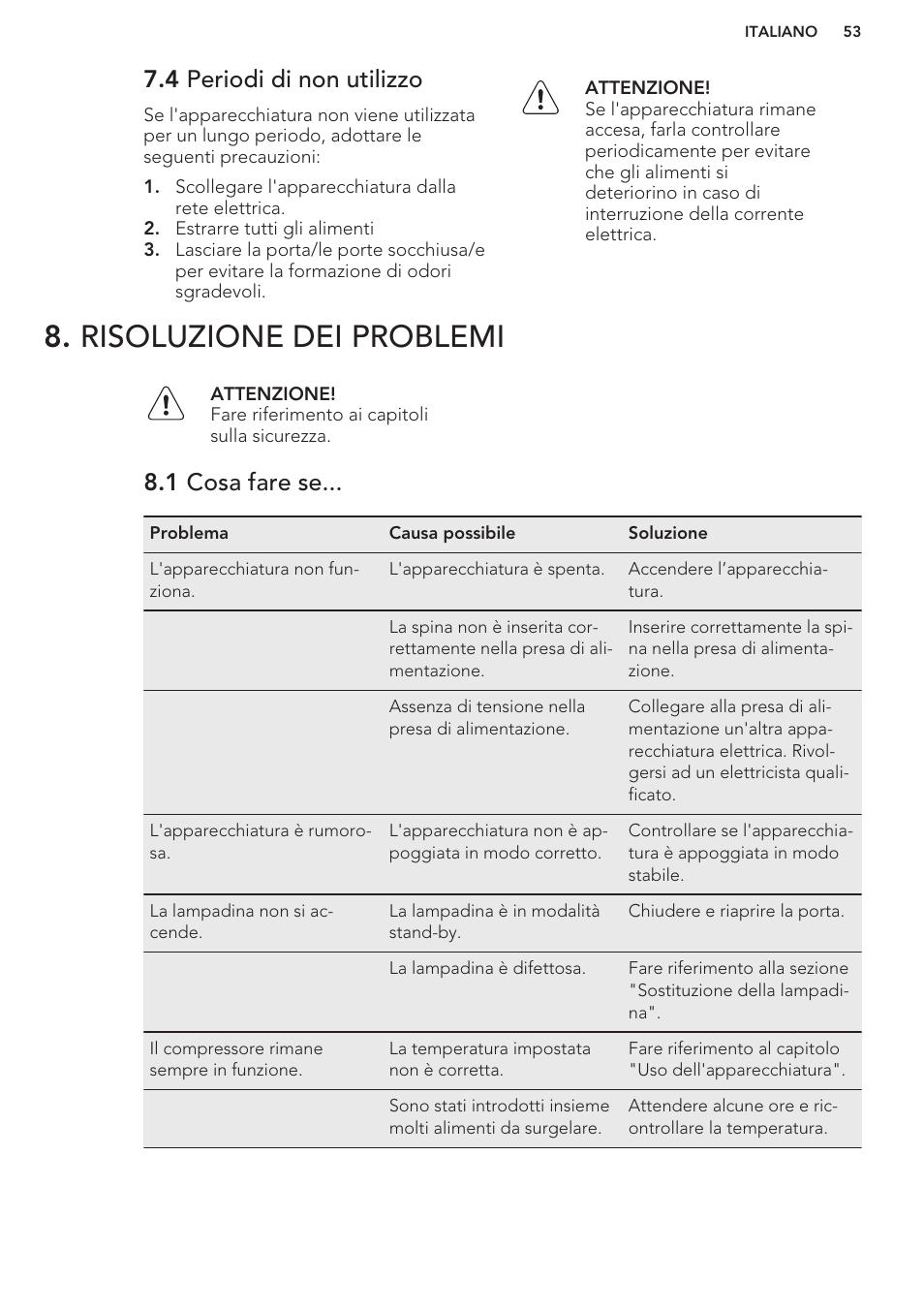 4 periodi di non utilizzo, Risoluzione dei problemi, 1 cosa fare se | AEG S41540TSW2 User Manual | Page 53 / 64