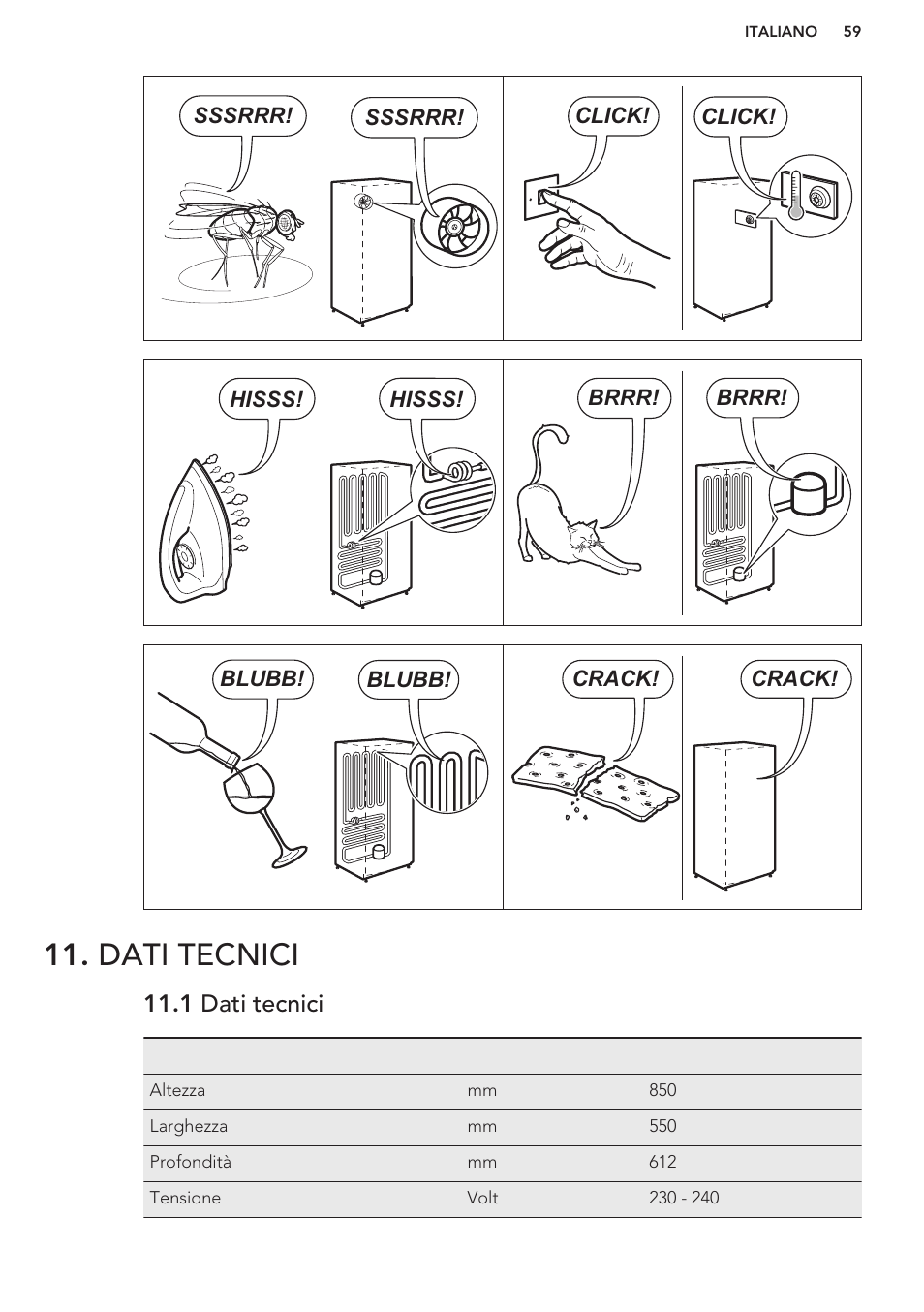 Dati tecnici, 1 dati tecnici | AEG S41540TSW2 User Manual | Page 59 / 64