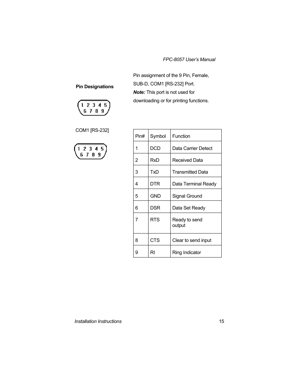 Acnodes FPC-8057 User Manual | Page 23 / 57