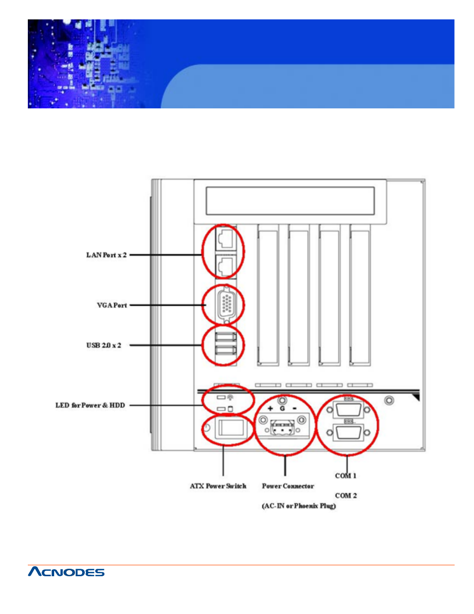 Fes 8914, Fanless embedded controller | Acnodes FES 8914 User Manual | Page 13 / 58