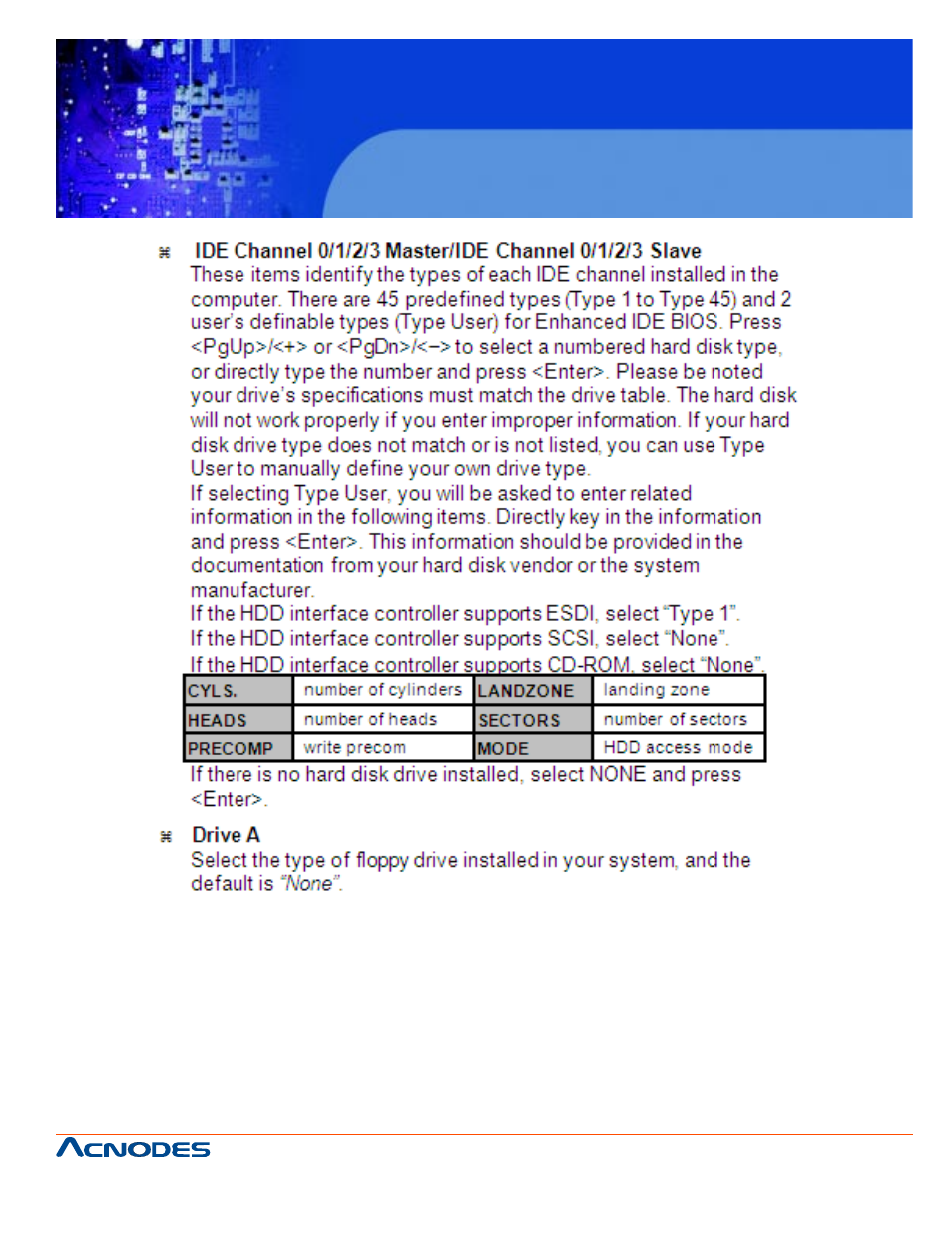 Fes 8914, Fanless embedded controller | Acnodes FES 8914 User Manual | Page 31 / 58