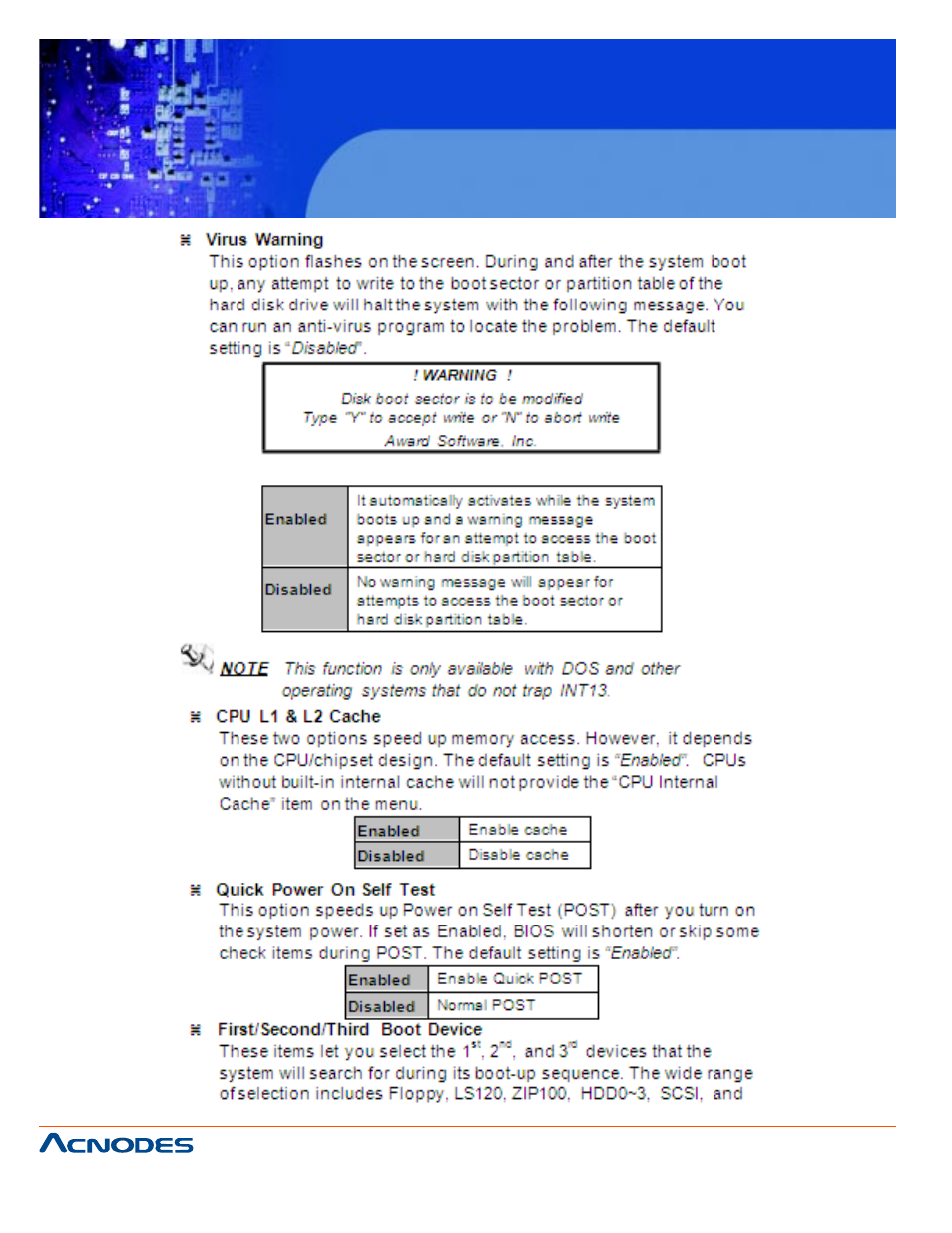 Fes 8914, Fanless embedded controller | Acnodes FES 8914 User Manual | Page 36 / 58