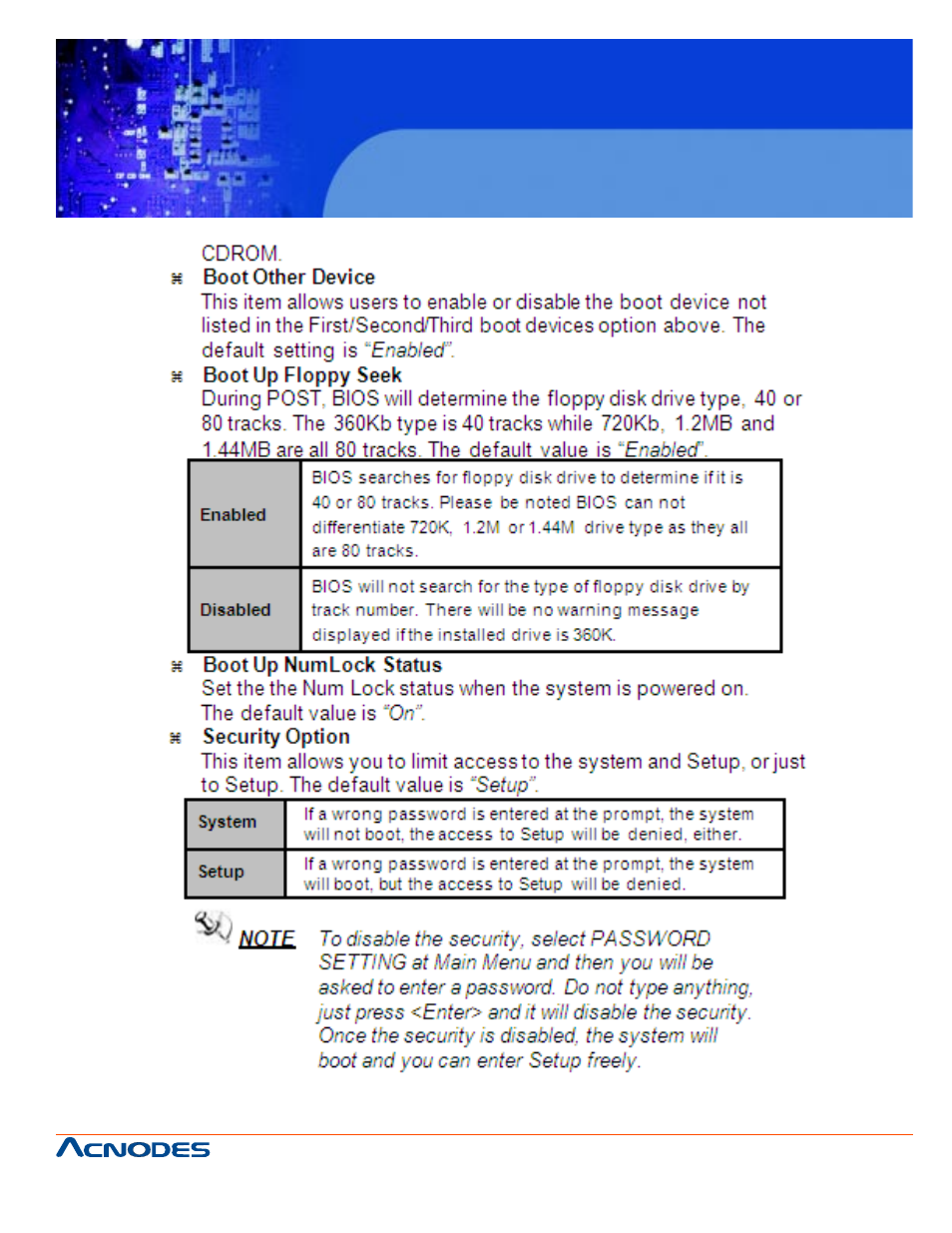 Fes 8914, Fanless embedded controller | Acnodes FES 8914 User Manual | Page 37 / 58