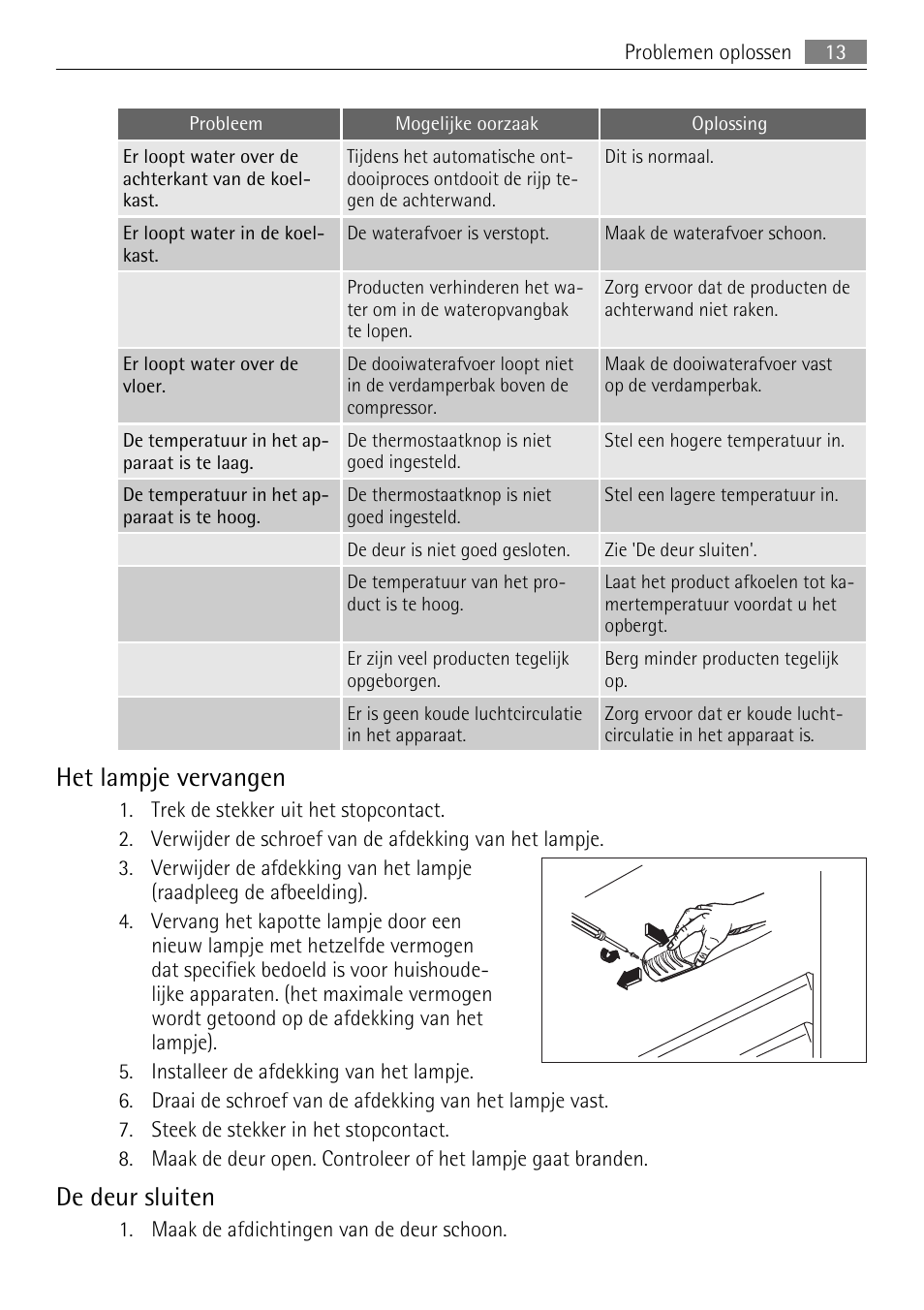 Het lampje vervangen, De deur sluiten | AEG SKS51000S0 User Manual | Page 13 / 84
