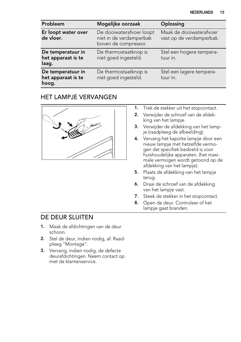 Het lampje vervangen, De deur sluiten | AEG SKS51240F0 User Manual | Page 15 / 72