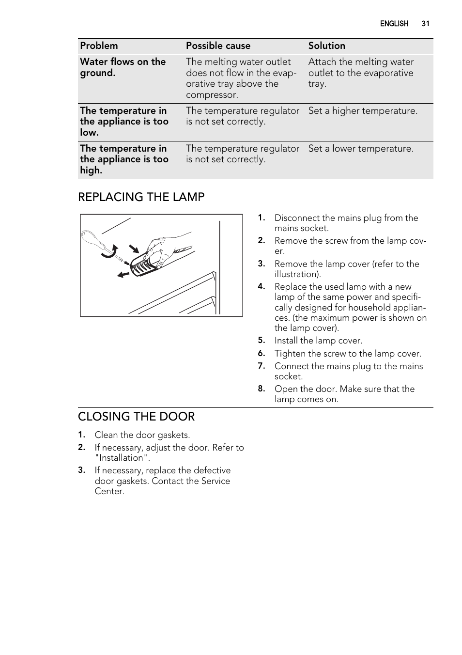 Replacing the lamp, Closing the door | AEG SKS51240F0 User Manual | Page 31 / 72