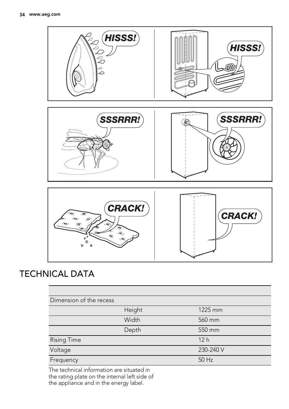 Hisss, Sssrrr, Crack | Technical data | AEG SKS51240F0 User Manual | Page 34 / 72