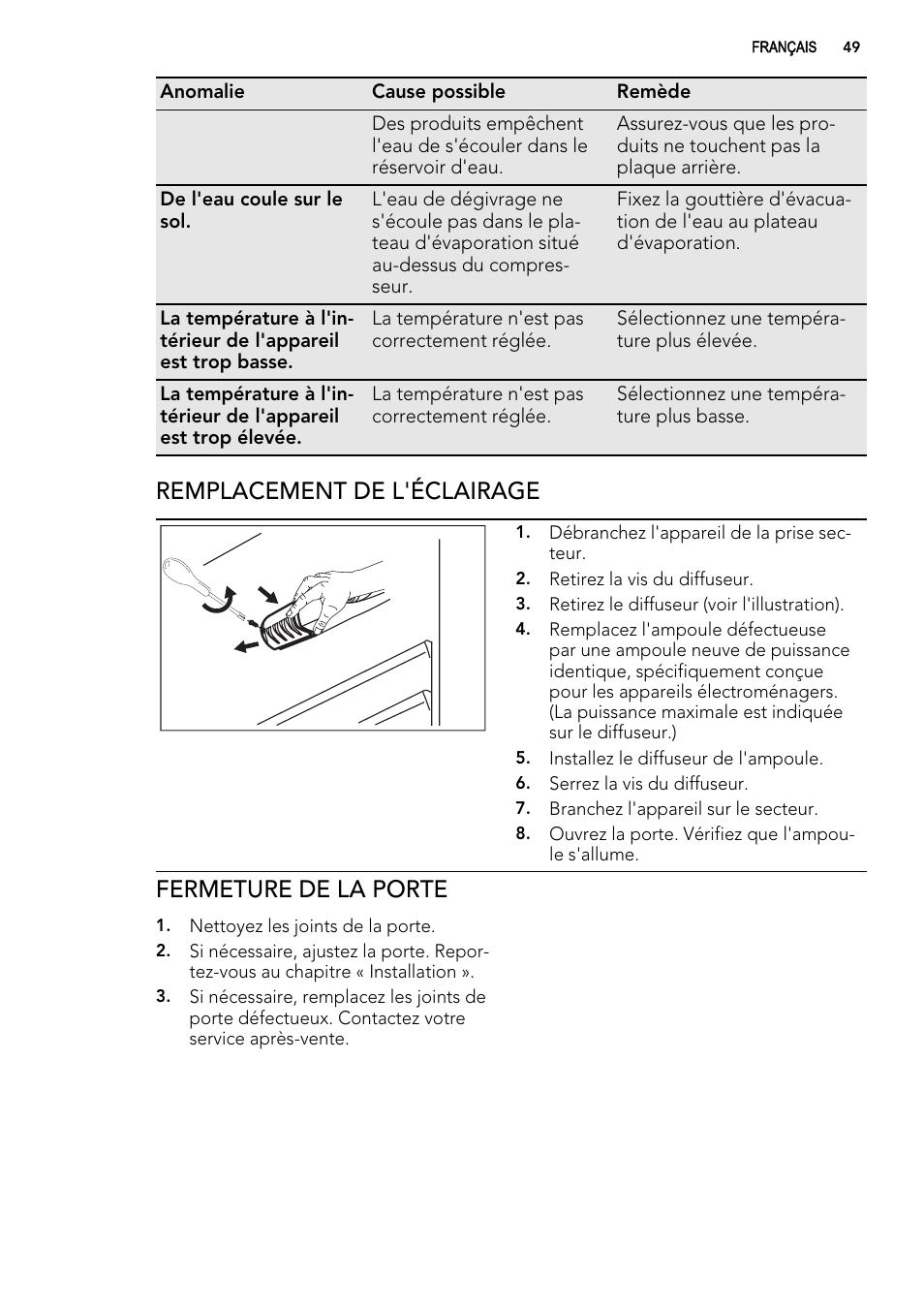 Remplacement de l'éclairage, Fermeture de la porte | AEG SKS51240F0 User Manual | Page 49 / 72