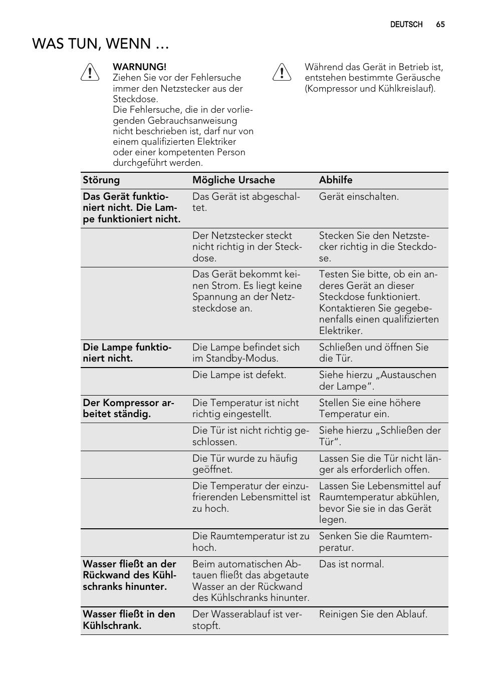 Was tun, wenn | AEG SKS51240F0 User Manual | Page 65 / 72