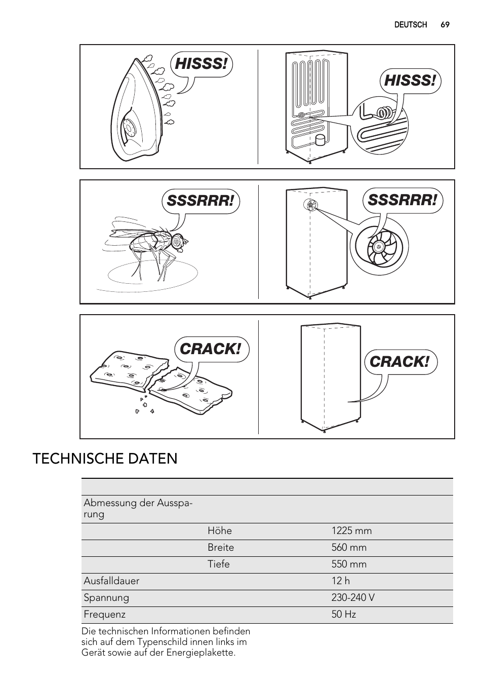 Hisss, Sssrrr, Crack | Technische daten | AEG SKS51240F0 User Manual | Page 69 / 72