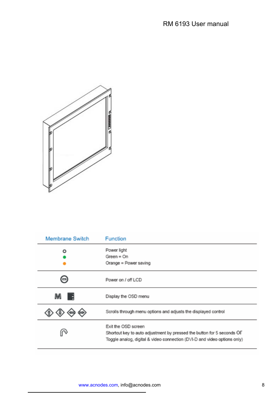 Acnodes RM 6193 User Manual | Page 8 / 15