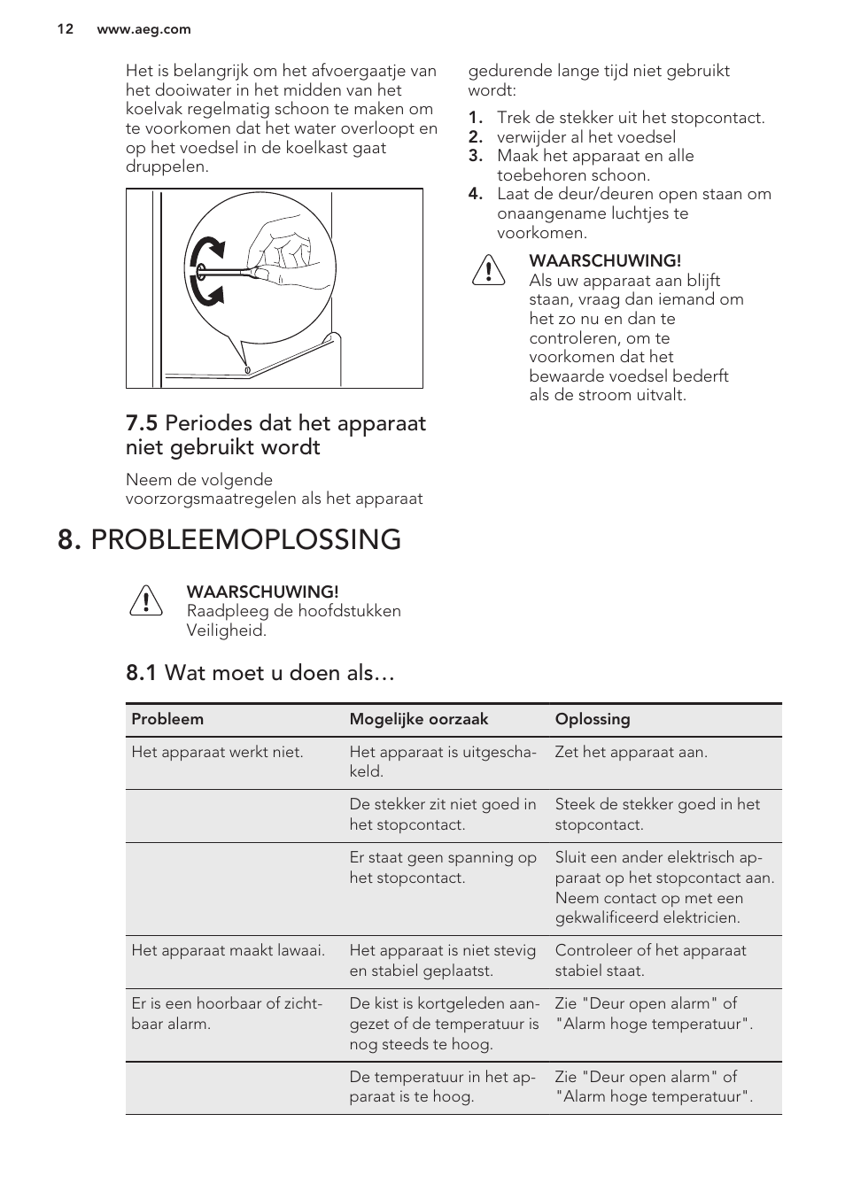 5 periodes dat het apparaat niet gebruikt wordt, Probleemoplossing, 1 wat moet u doen als | AEG S63300KDW0 User Manual | Page 12 / 72