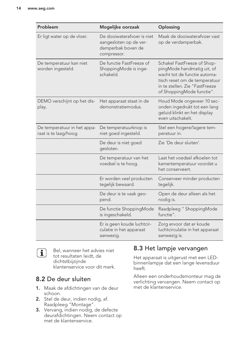 2 de deur sluiten, 3 het lampje vervangen | AEG S63300KDW0 User Manual | Page 14 / 72