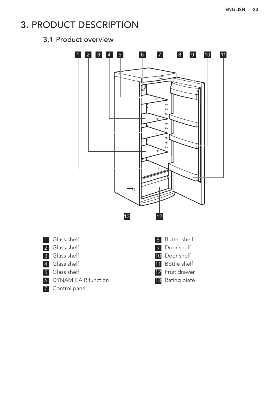 Product description, 1 product overview | AEG S63300KDW0 User Manual | Page 23 / 72