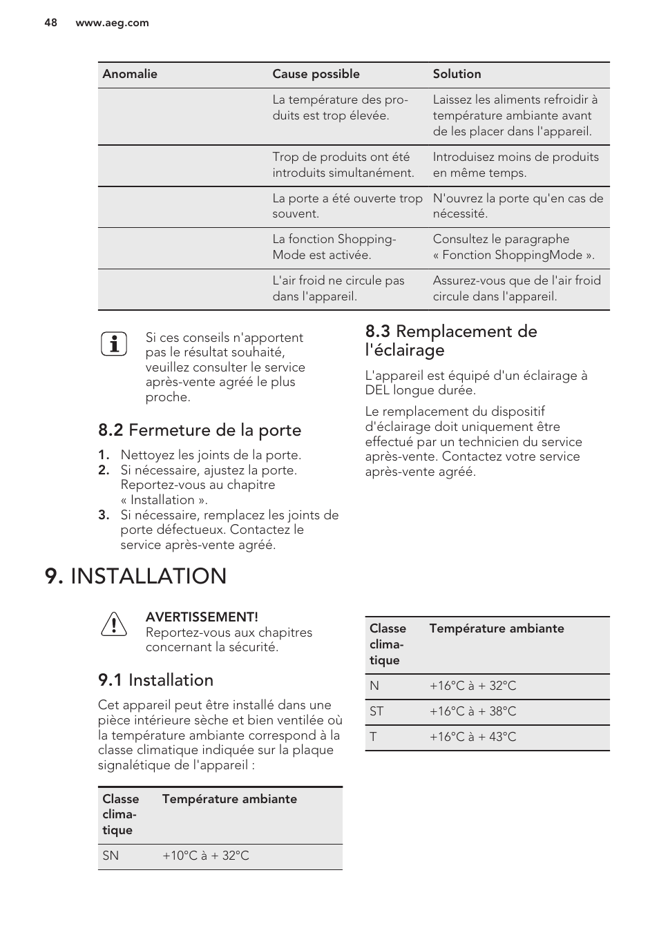 2 fermeture de la porte, 3 remplacement de l'éclairage, Installation | 1 installation | AEG S63300KDW0 User Manual | Page 48 / 72