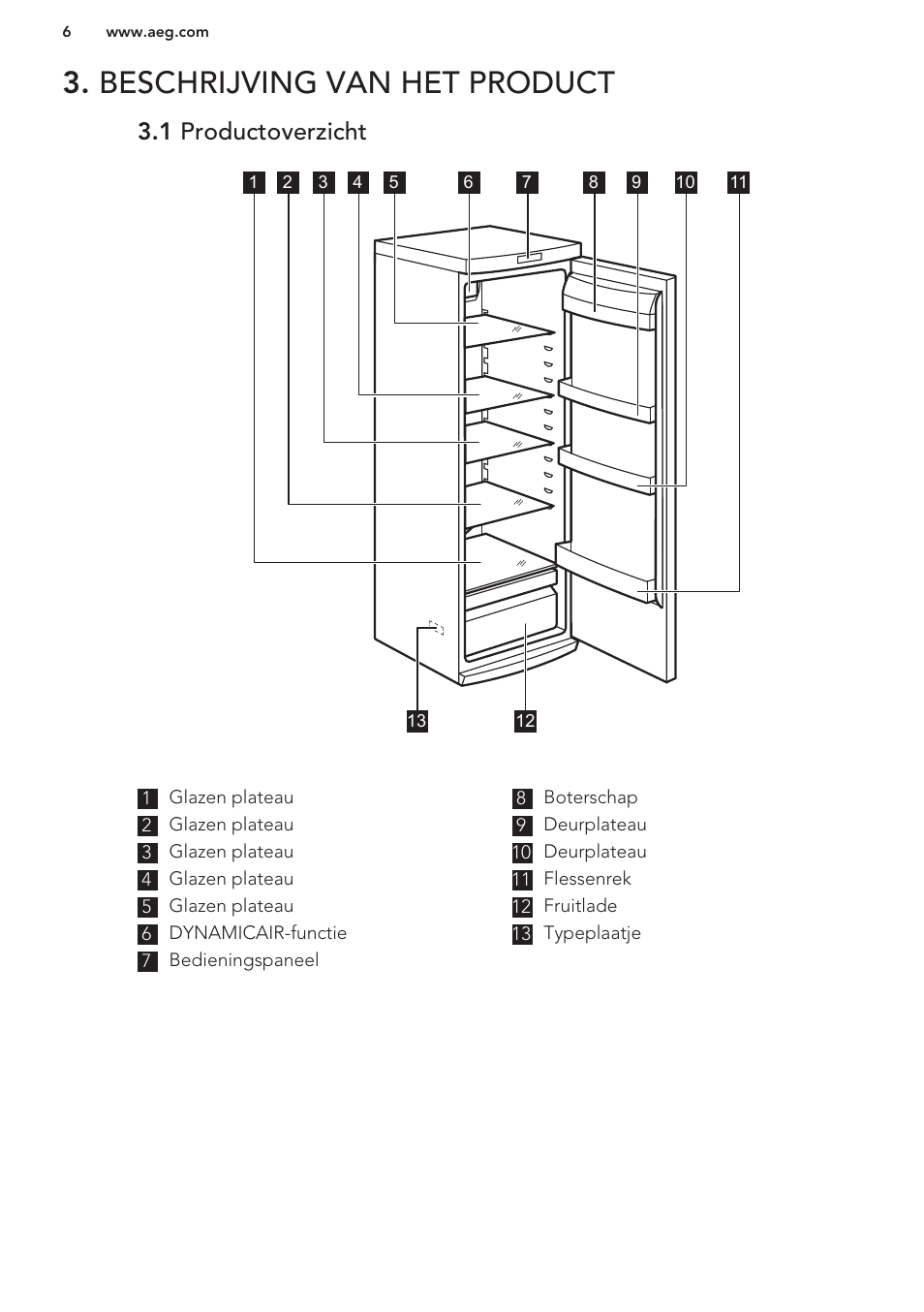 Beschrijving van het product, 1 productoverzicht | AEG S63300KDW0 User Manual | Page 6 / 72