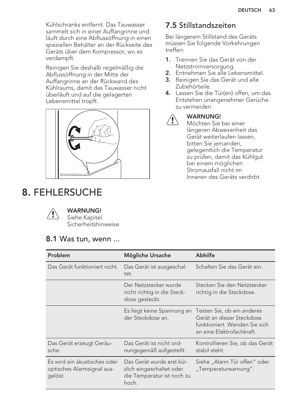 5 stillstandszeiten, Fehlersuche, 1 was tun, wenn | AEG S63300KDW0 User Manual | Page 63 / 72