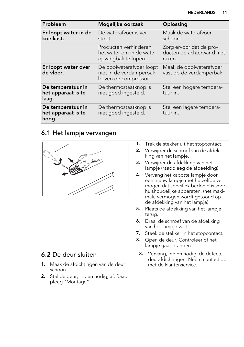 1 het lampje vervangen, 2 de deur sluiten | AEG SKS51240F0 User Manual | Page 11 / 56