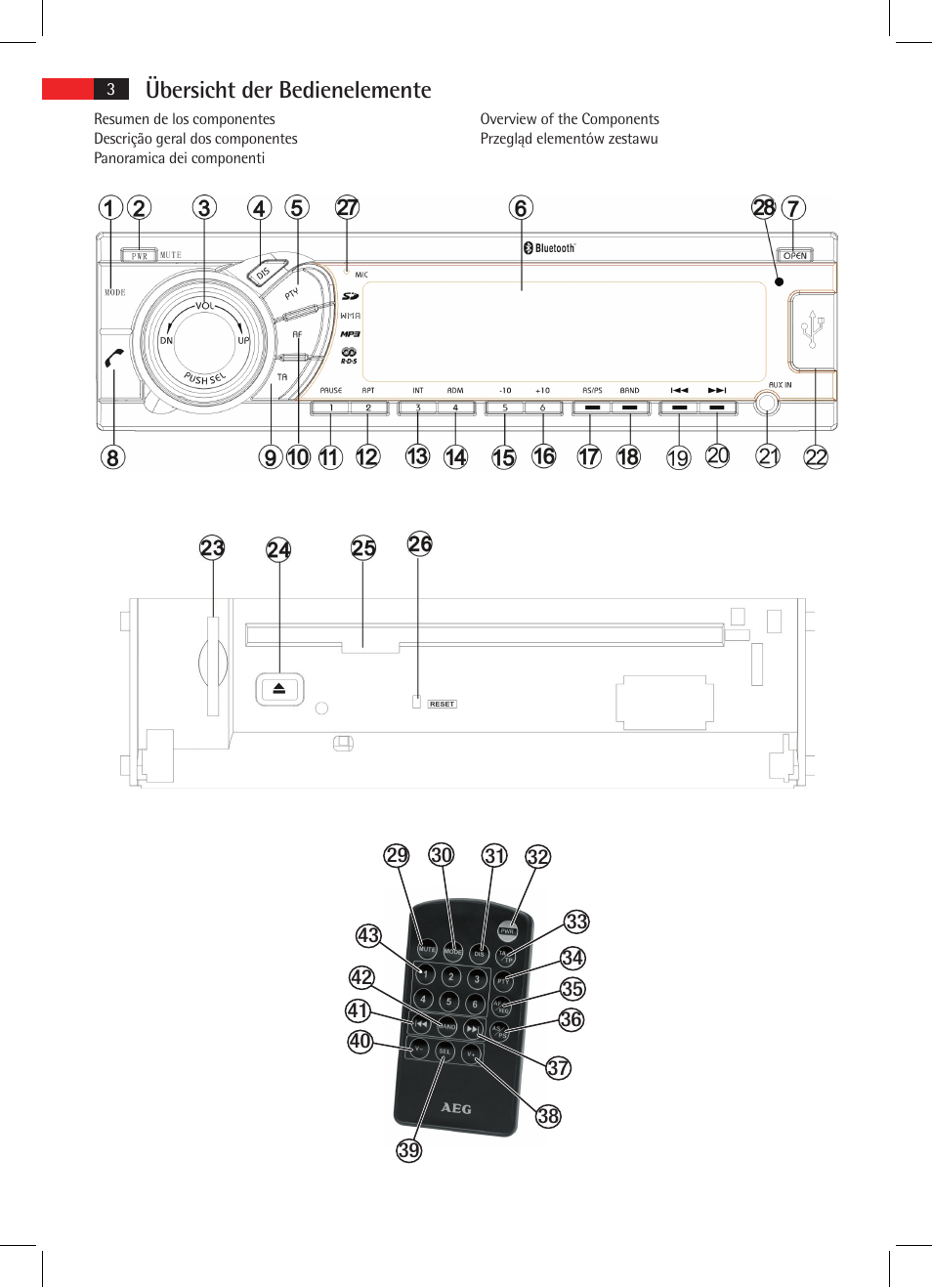 Übersicht der bedienelemente | AEG AR 4025 BT User Manual | Page 3 / 102