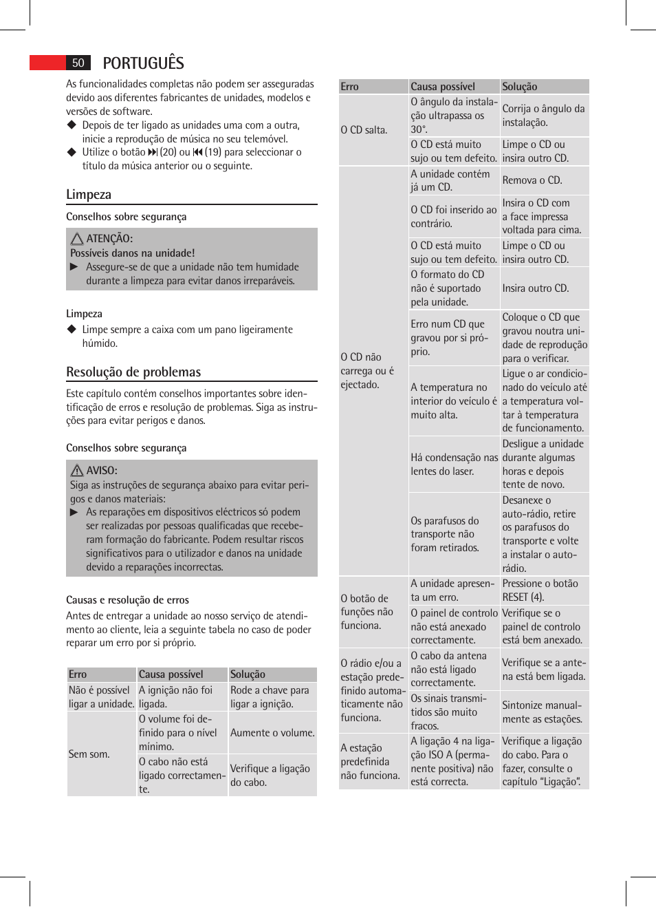 Português, Limpeza, Resolução de problemas | AEG AR 4025 BT User Manual | Page 50 / 102