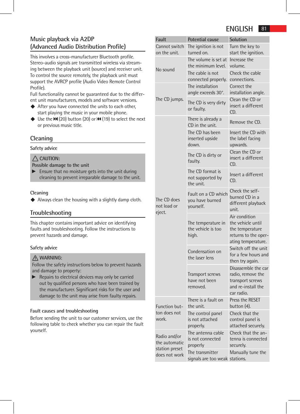 English, Cleaning, Troubleshooting | AEG AR 4025 BT User Manual | Page 81 / 102