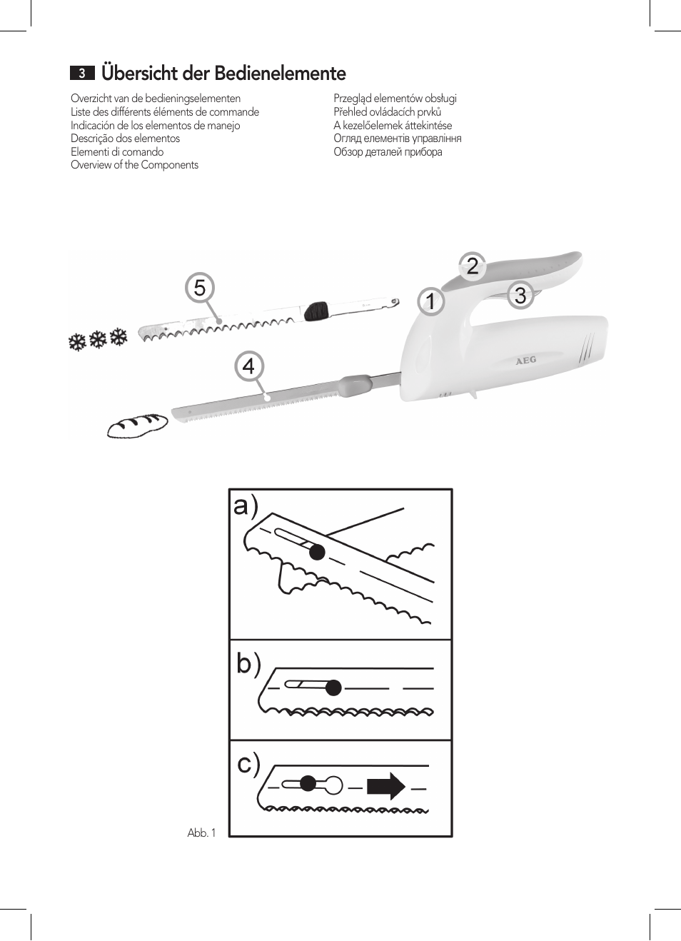 Übersicht der bedienelemente | AEG EM 5512 User Manual | Page 3 / 54