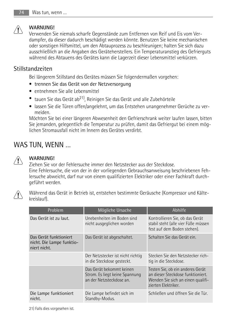 Was tun, wenn, Stillstandzeiten | AEG SKS81000F0 User Manual | Page 74 / 84