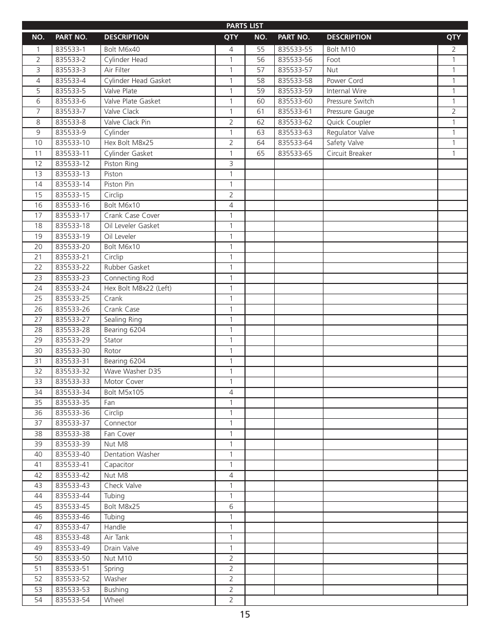 AllTrade 835533 User Manual | Page 17 / 21