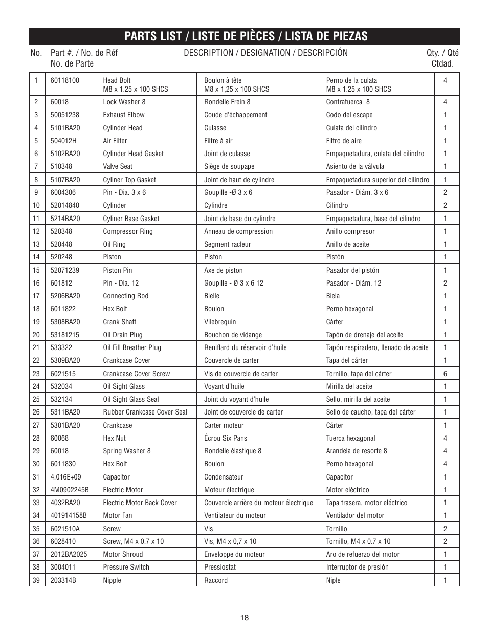 Parts list / liste de pièces / lista de piezas | AllTrade #540025 User Manual | Page 18 / 19
