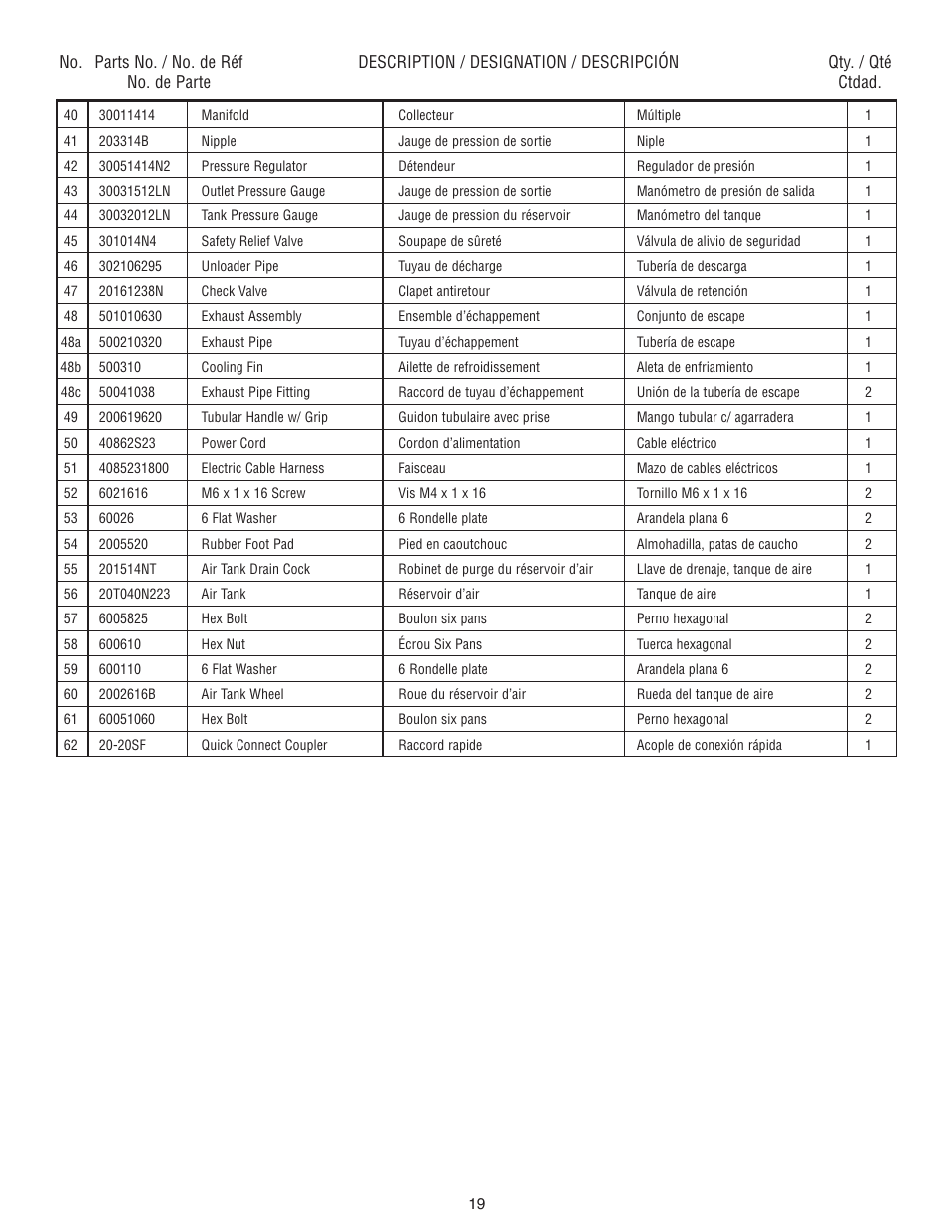 AllTrade #540025 User Manual | Page 19 / 19