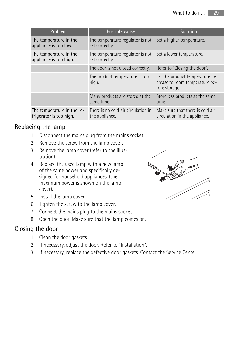 Replacing the lamp, Closing the door | AEG S71708TSW0 User Manual | Page 29 / 72