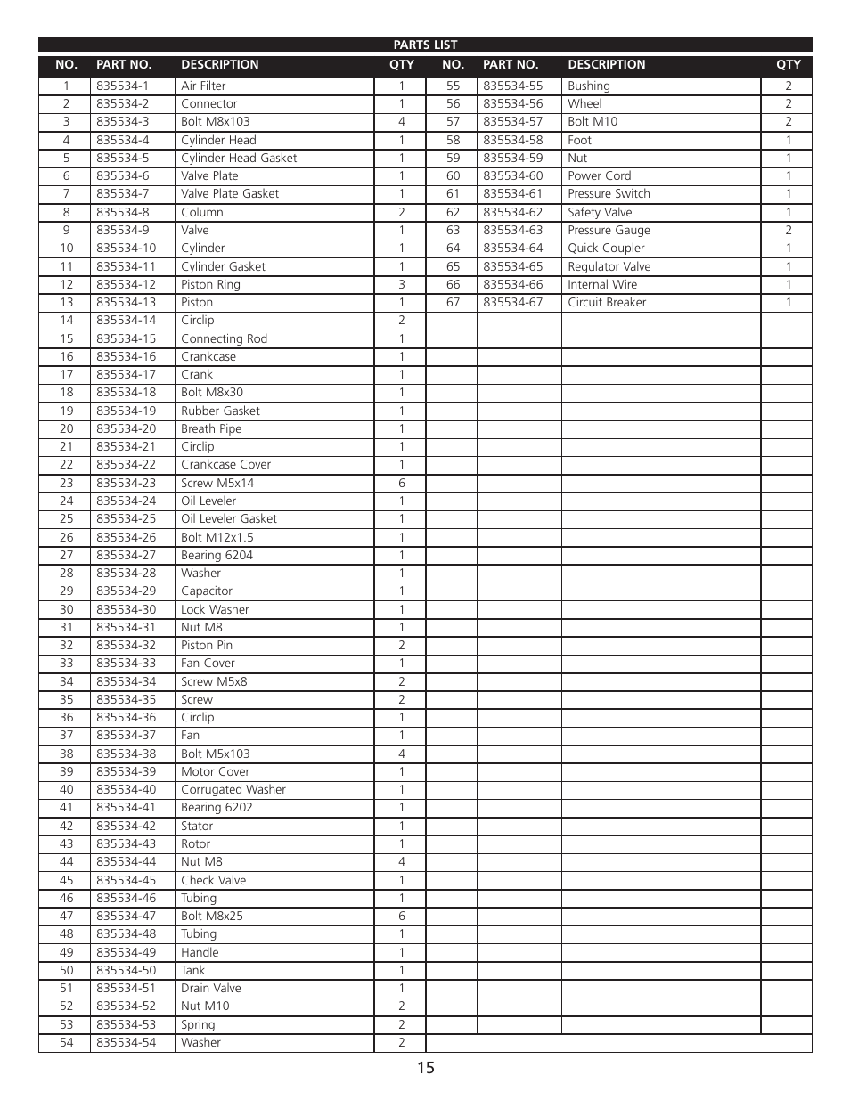 AllTrade 835534 User Manual | Page 17 / 21