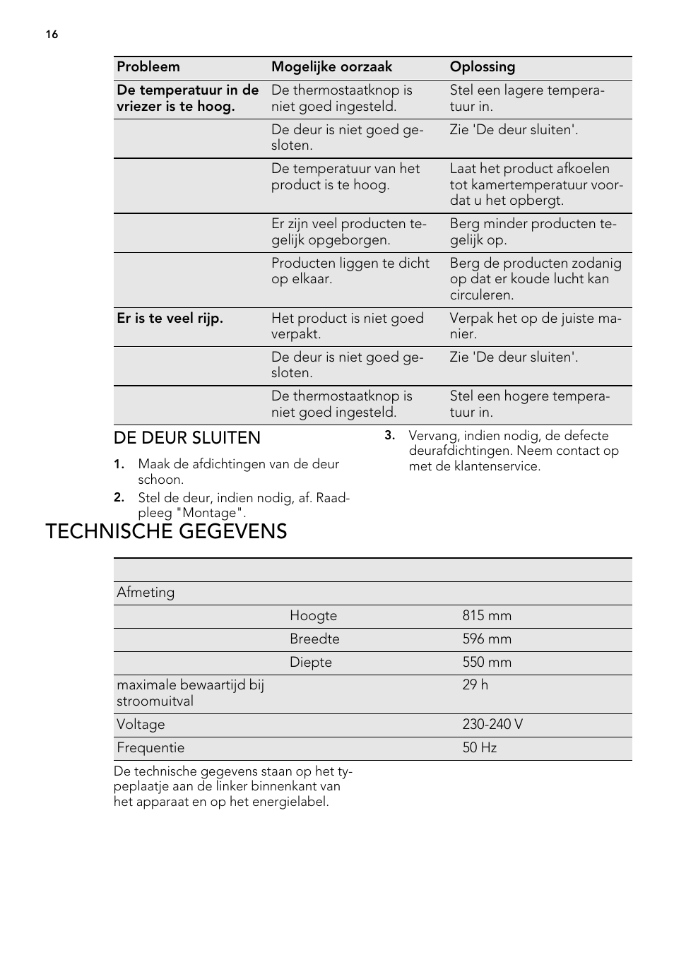Technische gegevens, De deur sluiten | AEG AGS57200S0 User Manual | Page 16 / 76