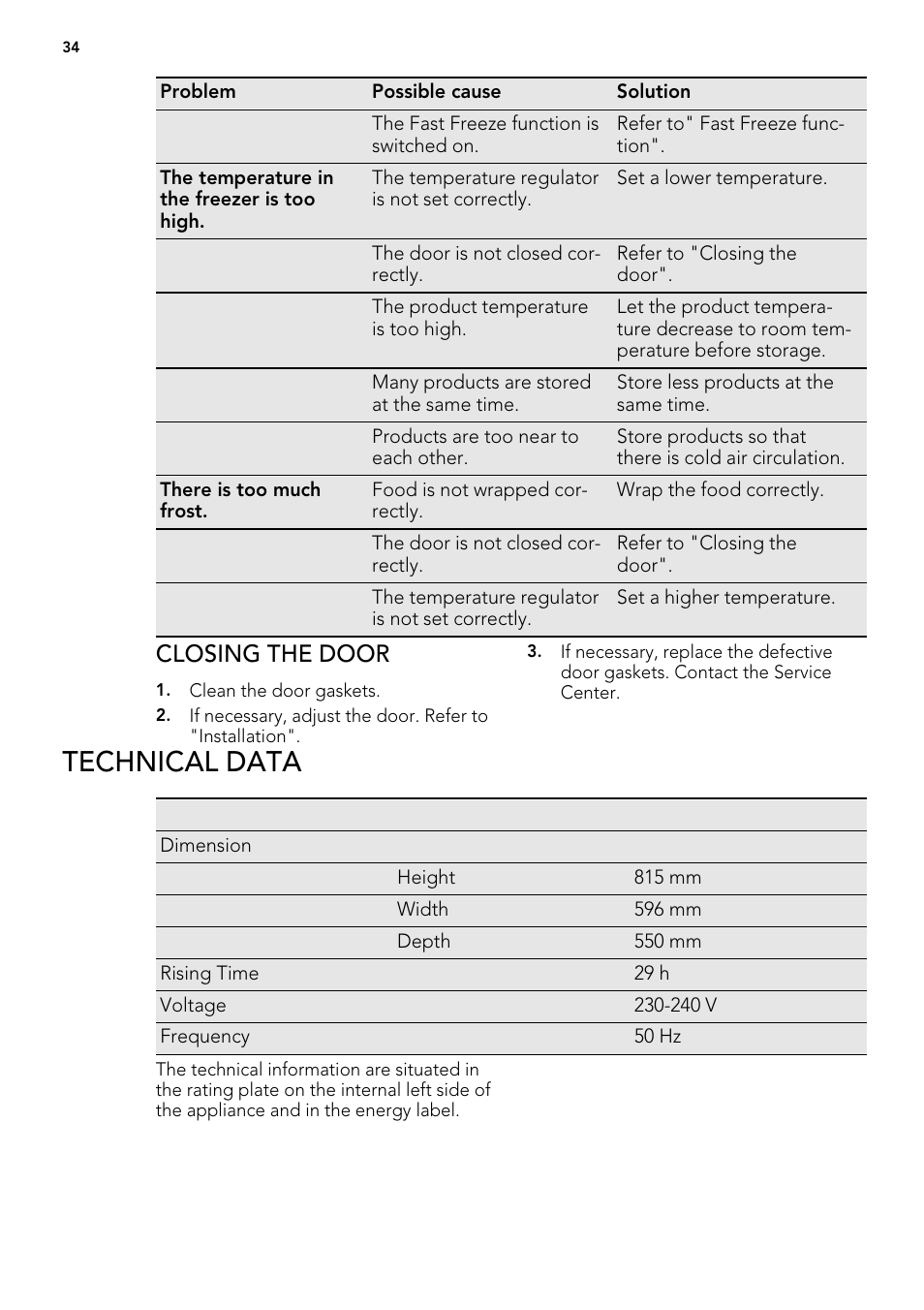 Technical data, Closing the door | AEG AGS57200S0 User Manual | Page 34 / 76