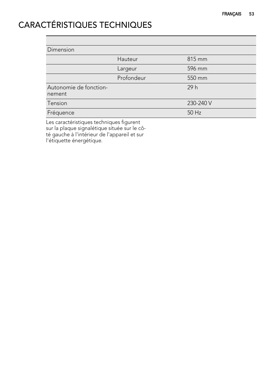 Caractéristiques techniques | AEG AGS57200S0 User Manual | Page 53 / 76