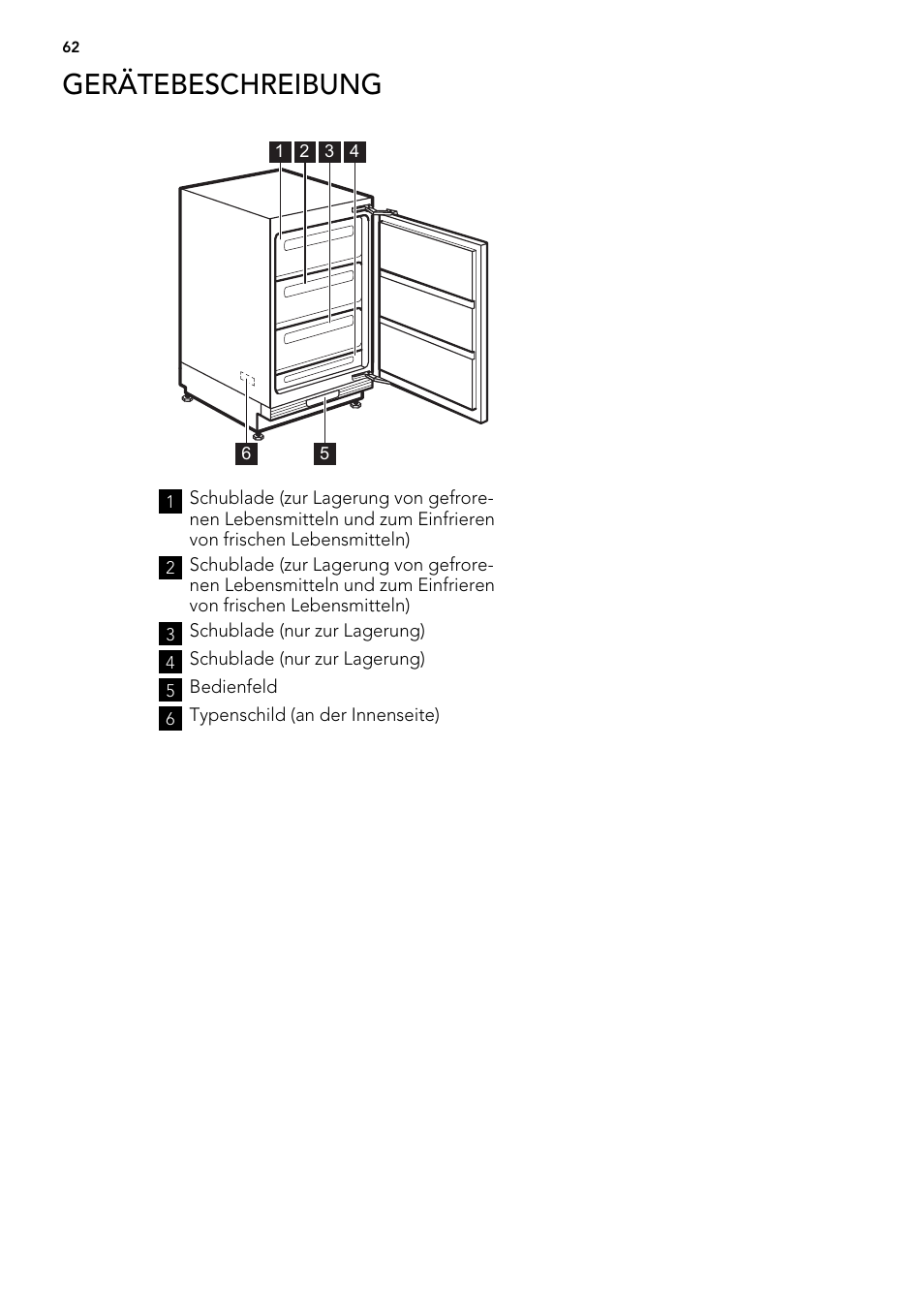 Gerätebeschreibung | AEG AGS57200S0 User Manual | Page 62 / 76