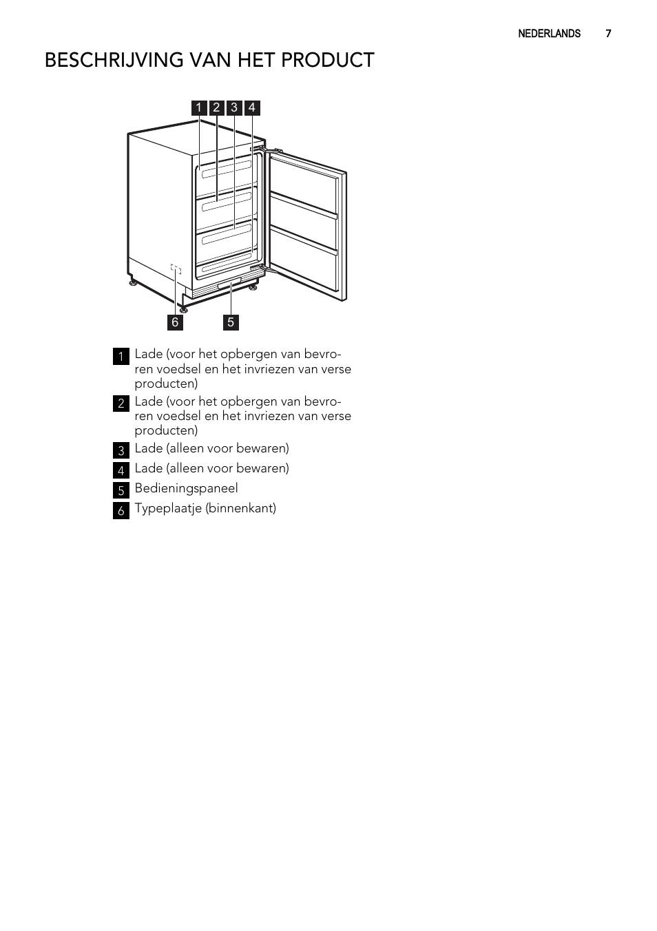 Beschrijving van het product | AEG AGS57200S0 User Manual | Page 7 / 76