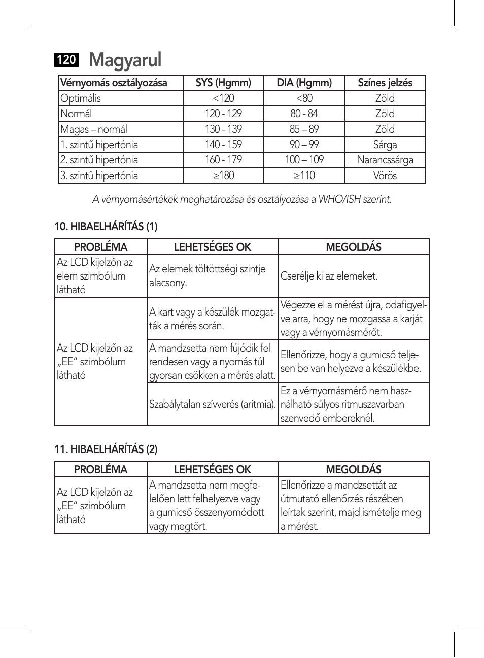 Hibaelhárítás (1), Magyarul | AEG BMG 5612 User Manual | Page 120 / 166