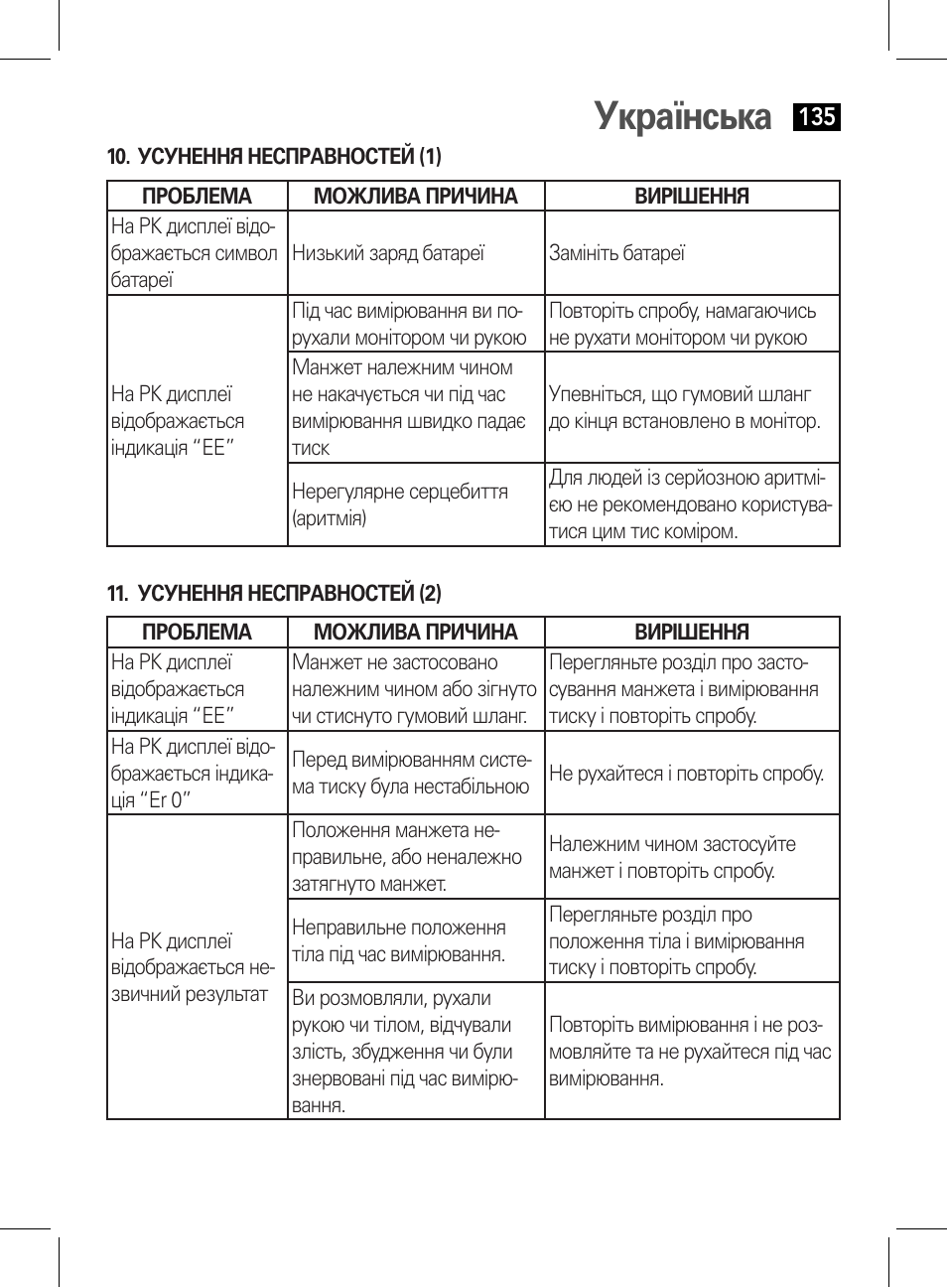 Усунення несправностей (1), Усунення несправностей (2), Українська | AEG BMG 5612 User Manual | Page 135 / 166