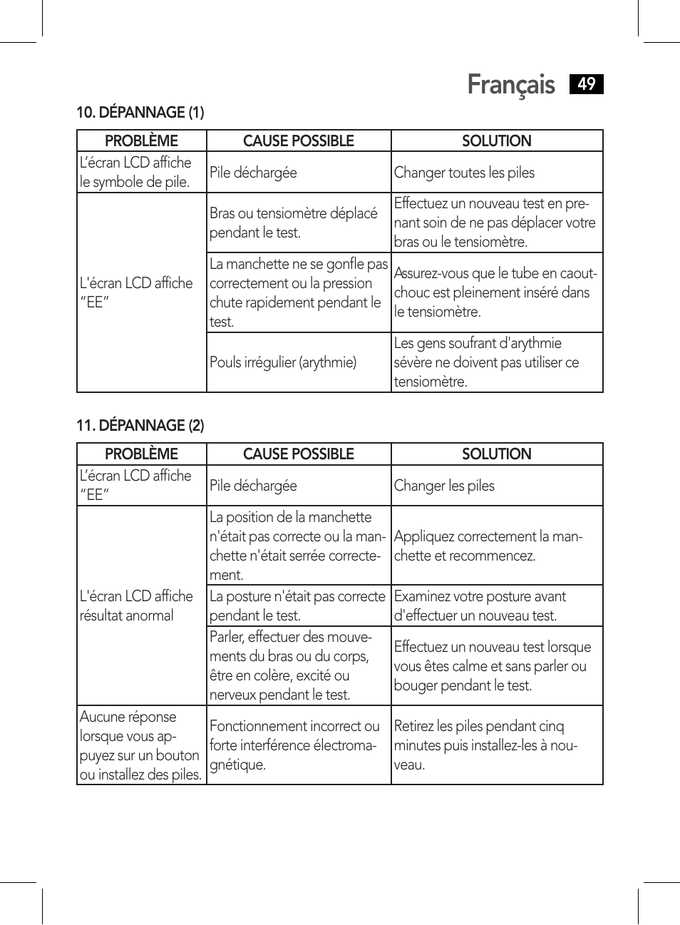 Dépannage (1) 11. dépannage (2), Français | AEG BMG 5612 User Manual | Page 49 / 166