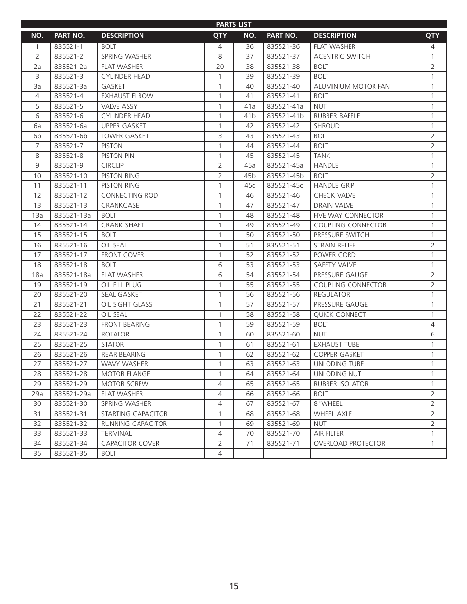 AllTrade 835521 User Manual | Page 17 / 21