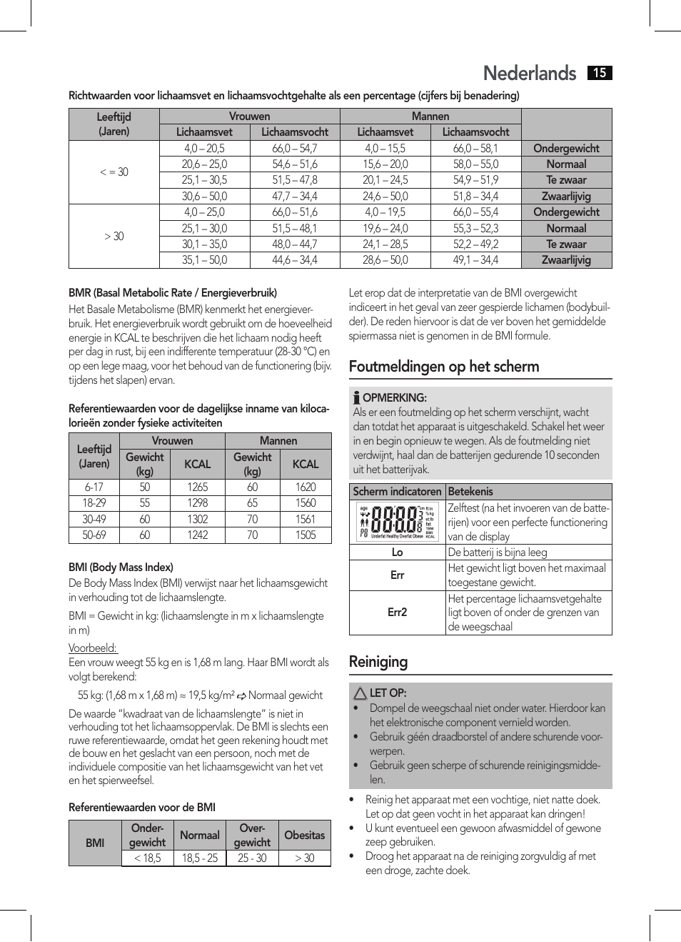 Nederlands, Foutmeldingen op het scherm, Reiniging | AEG PW 5644 FA User Manual | Page 15 / 70