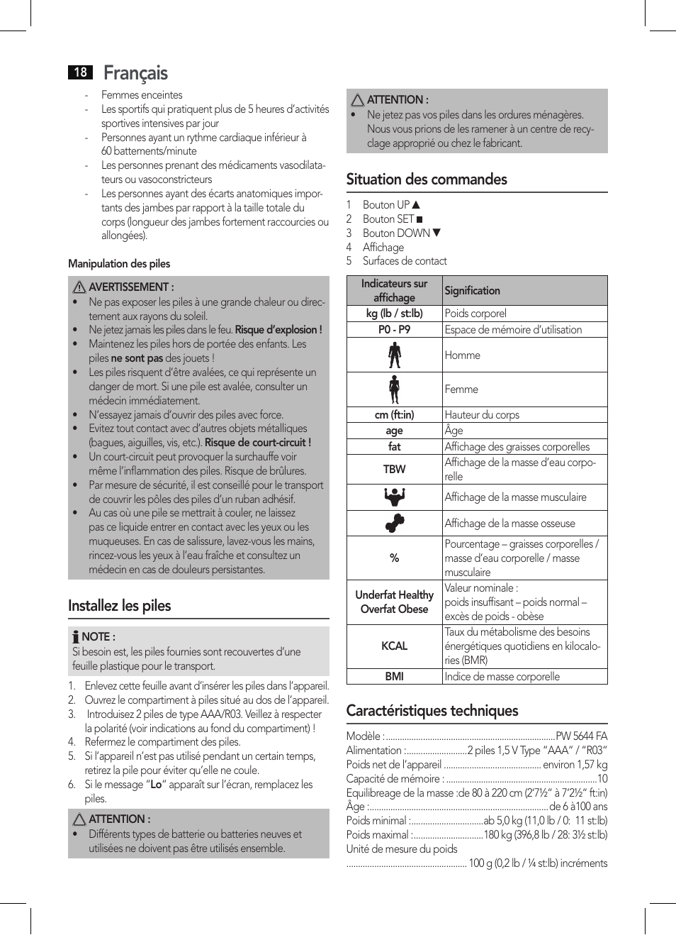 Français, Installez les piles, Situation des commandes | Caractéristiques techniques | AEG PW 5644 FA User Manual | Page 18 / 70