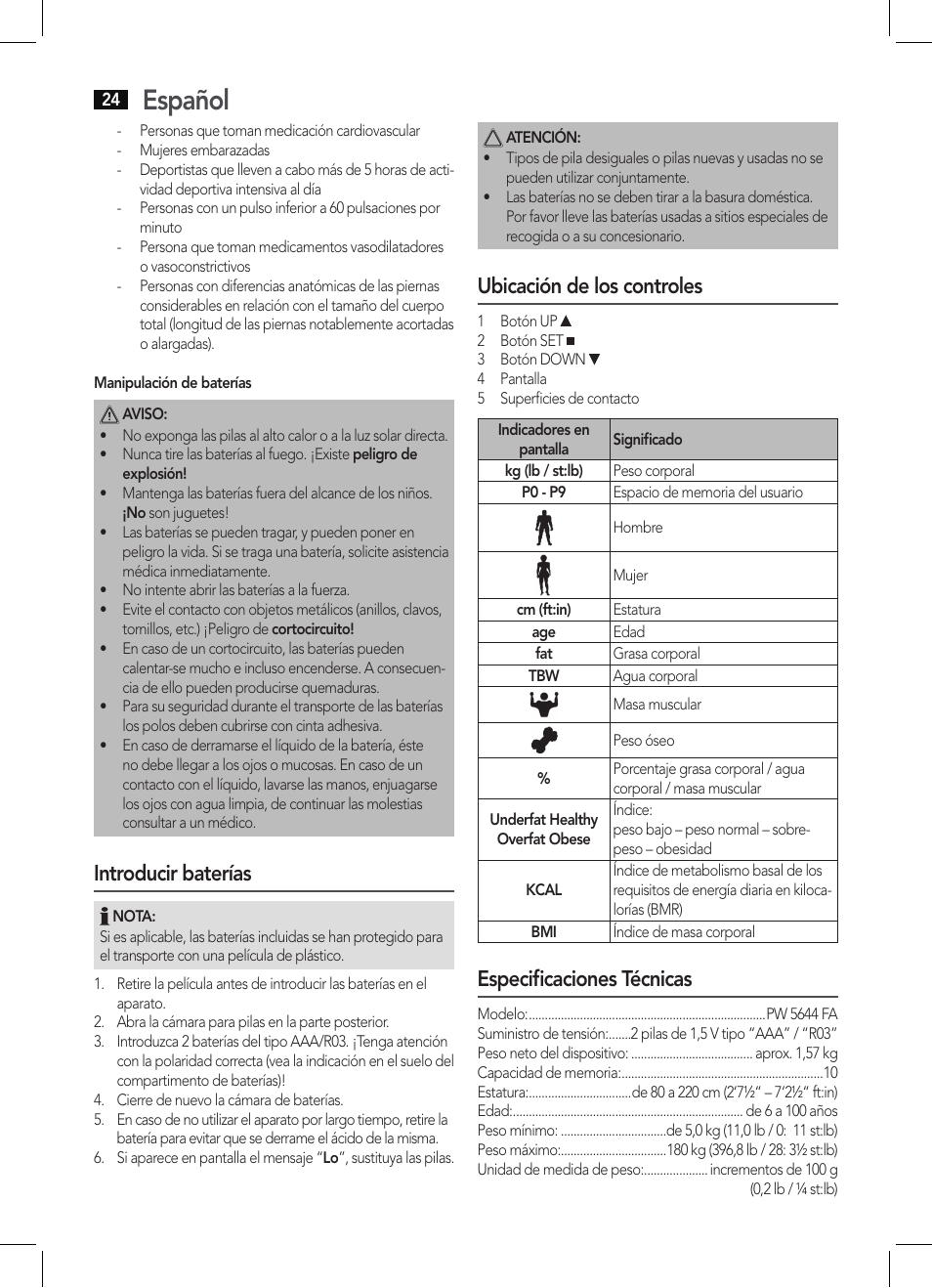 Español, Introducir baterías, Ubicación de los controles | Especificaciones técnicas | AEG PW 5644 FA User Manual | Page 24 / 70