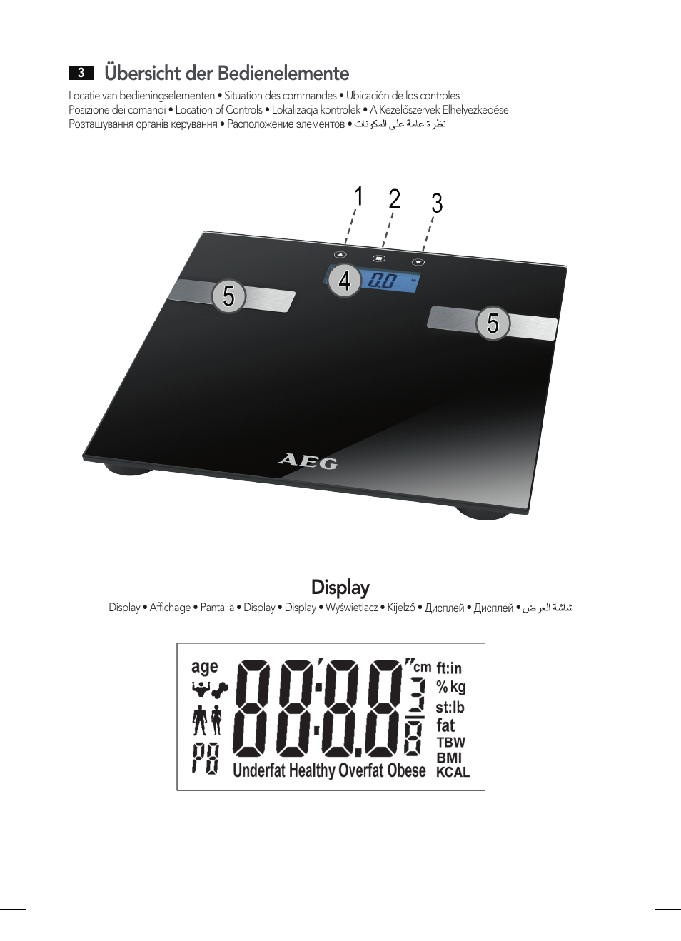 Display, Übersicht der bedienelemente | AEG PW 5644 FA User Manual | Page 3 / 70