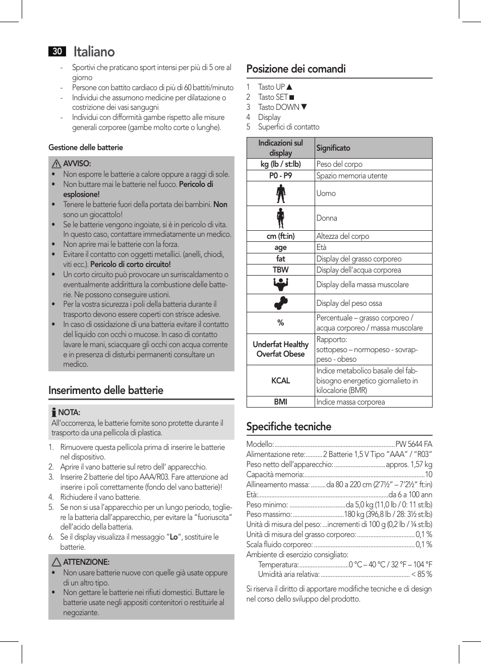 Italiano, Inserimento delle batterie, Posizione dei comandi | Specifiche tecniche | AEG PW 5644 FA User Manual | Page 30 / 70