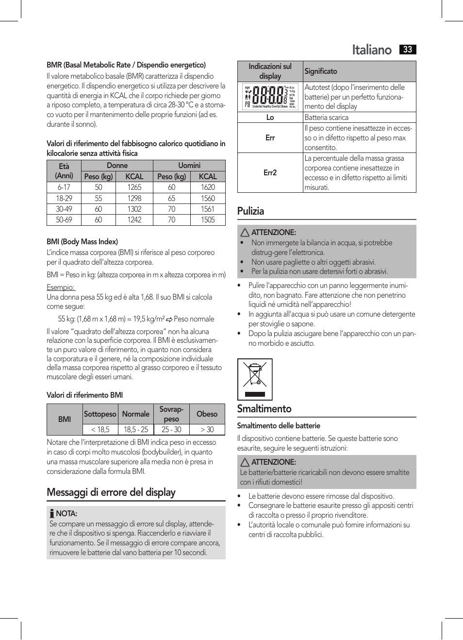 Italiano, Messaggi di errore del display, Pulizia | Smaltimento | AEG PW 5644 FA User Manual | Page 33 / 70
