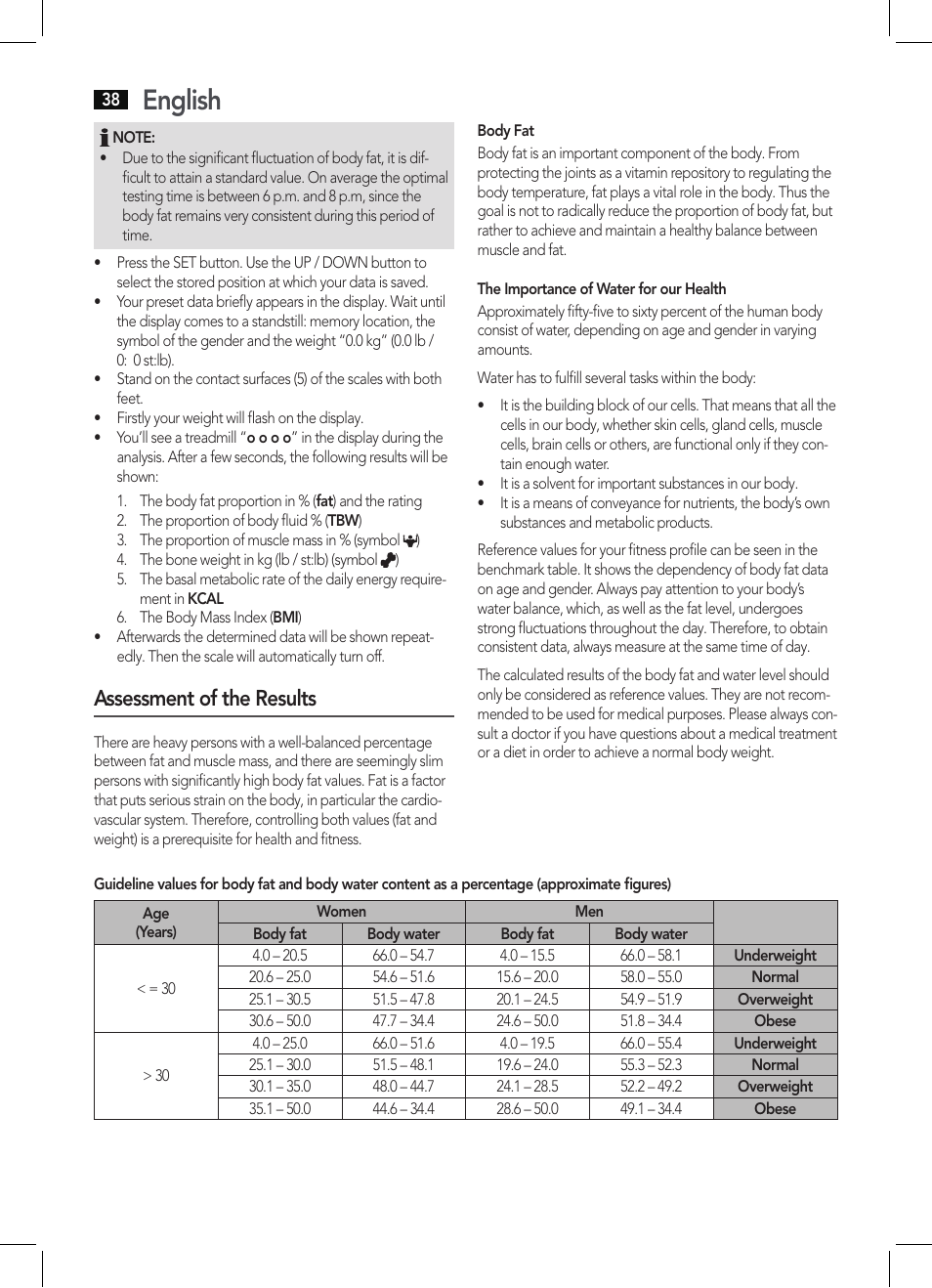 English, Assessment of the results | AEG PW 5644 FA User Manual | Page 38 / 70
