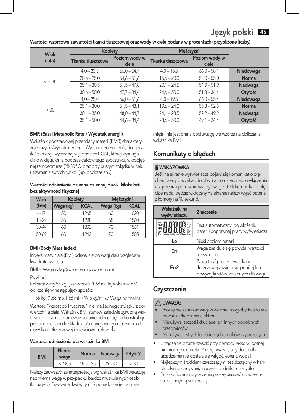 Język polski, Komunikaty o błędach, Czyszczenie | AEG PW 5644 FA User Manual | Page 45 / 70
