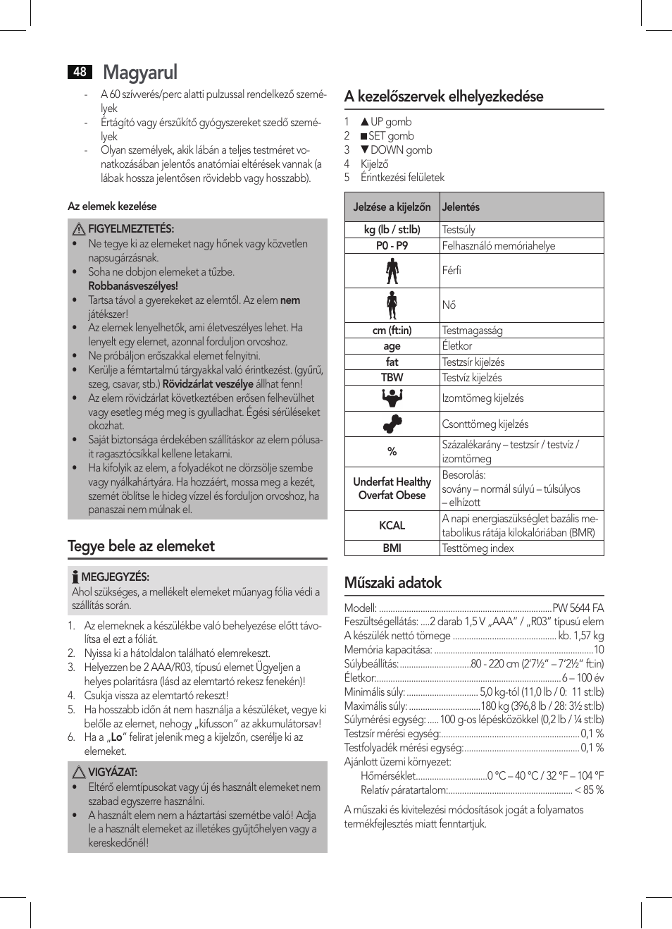 Magyarul, Tegye bele az elemeket, A kezelőszervek elhelyezkedése | Műszaki adatok | AEG PW 5644 FA User Manual | Page 48 / 70